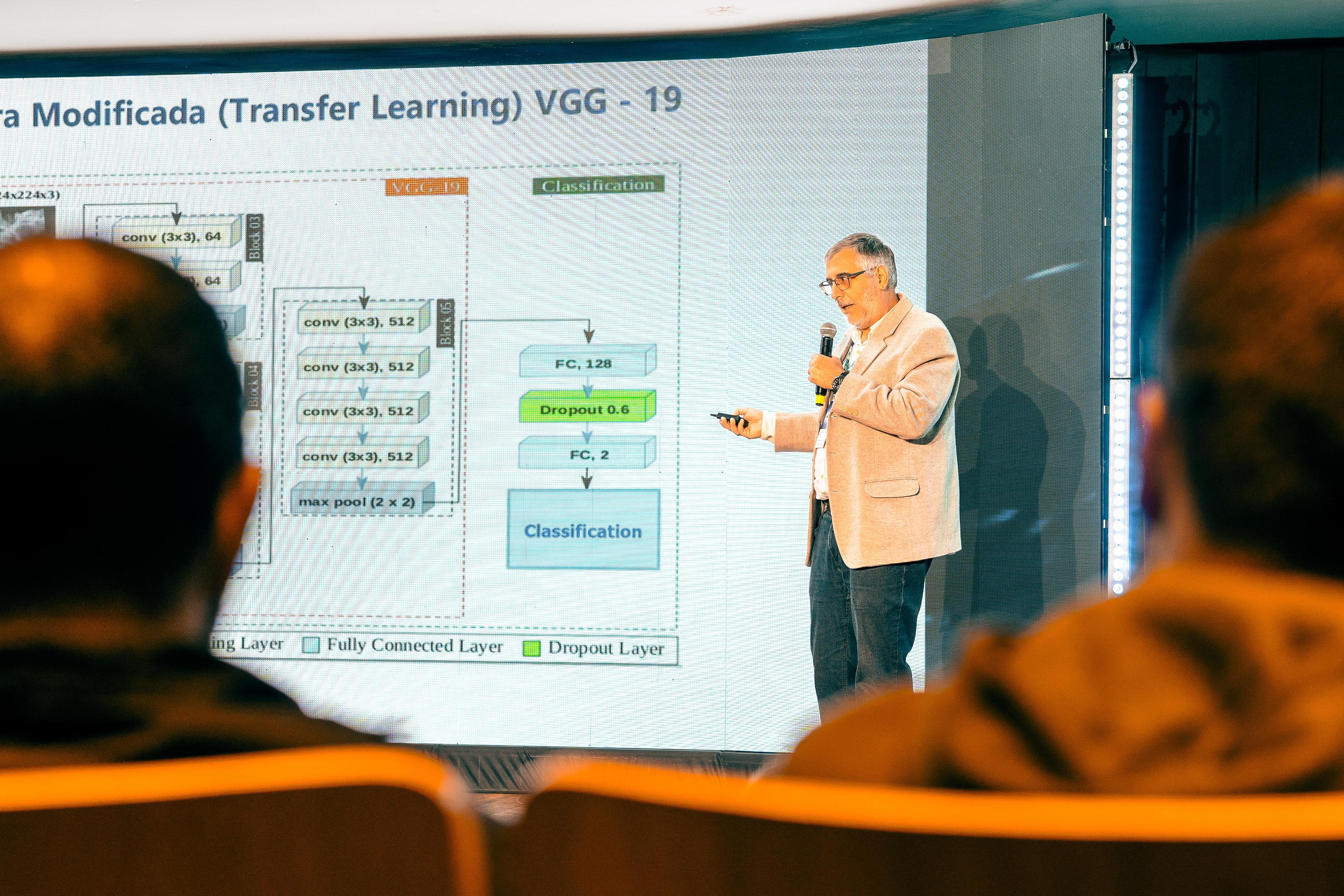 Apresentação técnica sobre Transfer Learning com VGG-19